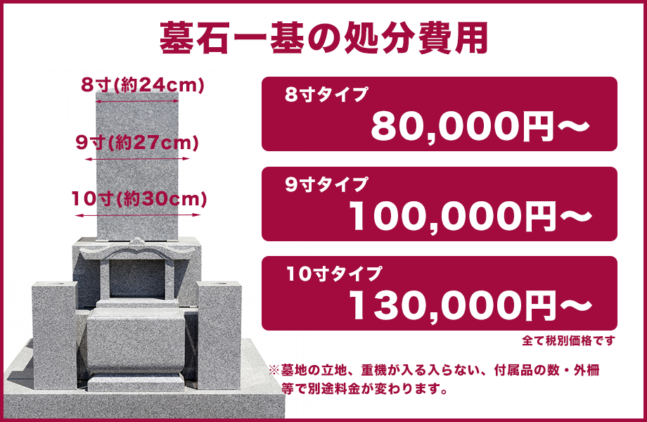 墓石一基の処分費用 8寸タイプ80,000円~ 9寸タイプ100,000円~ 10寸タイプ130,000円~